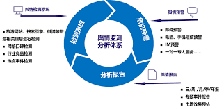 beats365中文官网 营销新增长策略的“施工工艺”：从数据埋点、转化漏斗搭建到A_B测试优化全流程__1